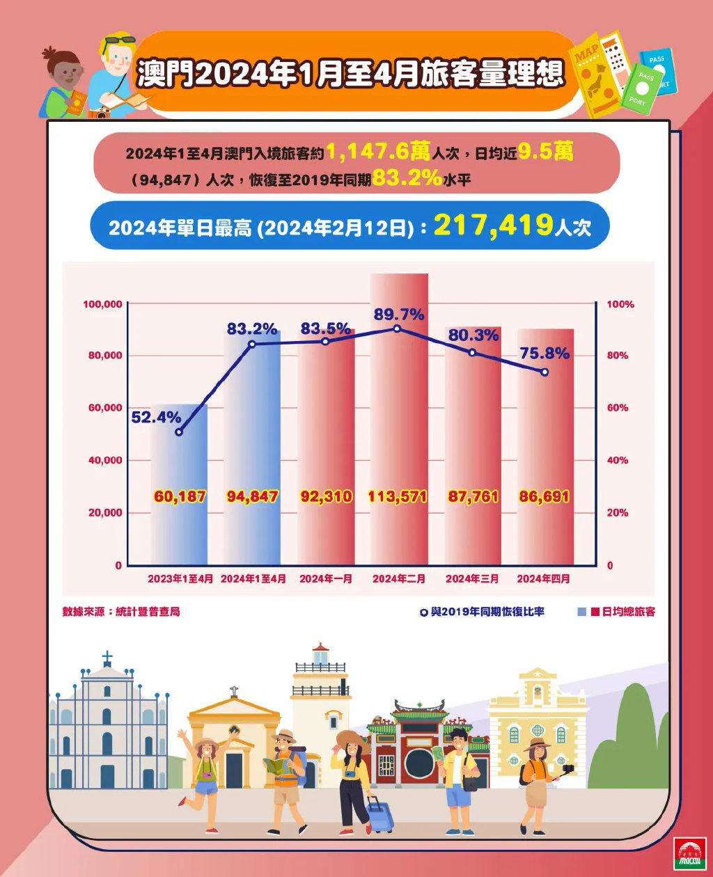 2025年澳门精准免费大全,高效执行方案_美学版18.632