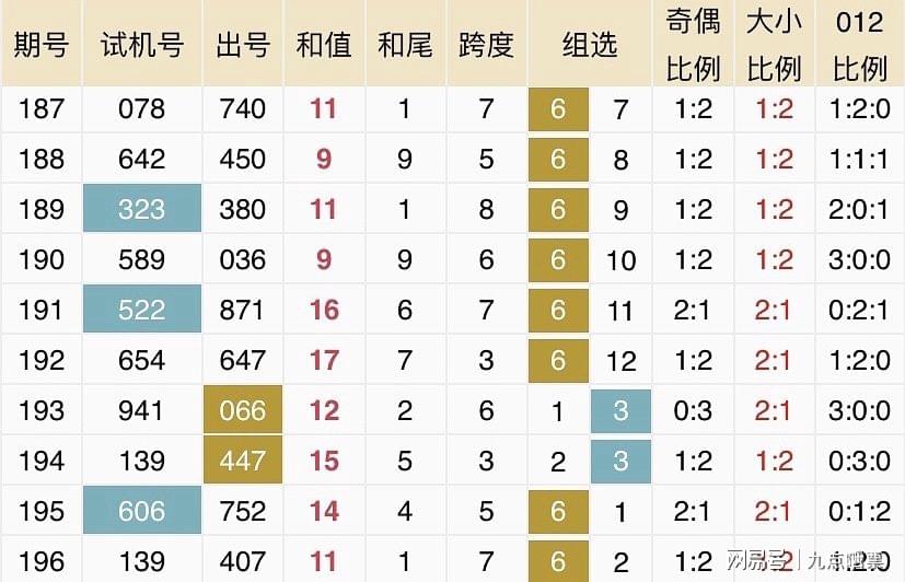 2025新澳今晚开奖号码139,详情执行数据安援_编辑版18.894