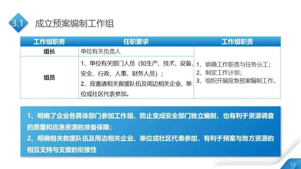 2025新澳正版资料最新,案例实证分析_体验版18.635
