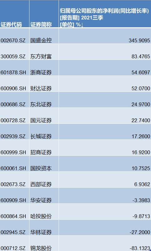 2025新澳门天天开好彩大全49,精准数据评估_掌中宝18.147