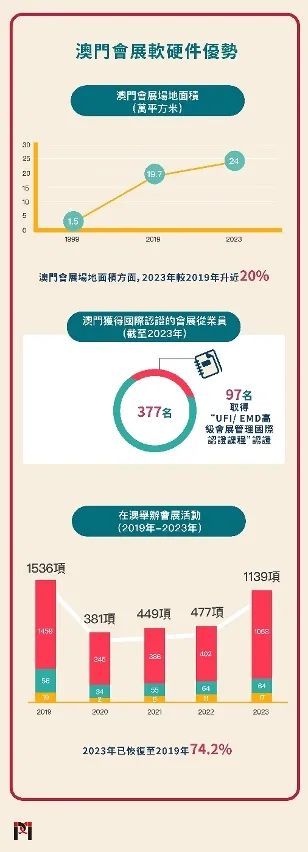 2025新澳门正版免费,稳固计划实施_冷静版18.880