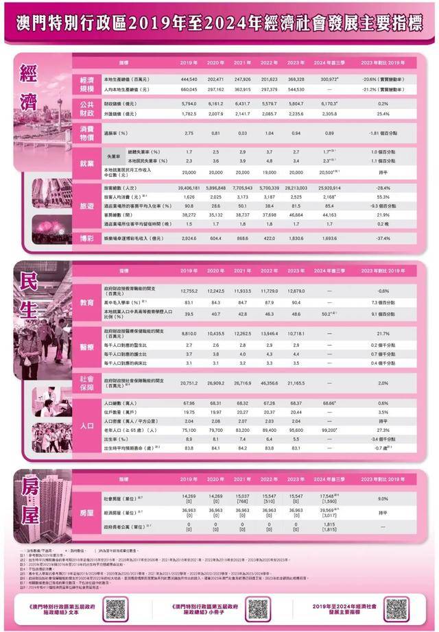 2025新澳门资料兔费挂牌,标准执行具体评价_方案版18.752