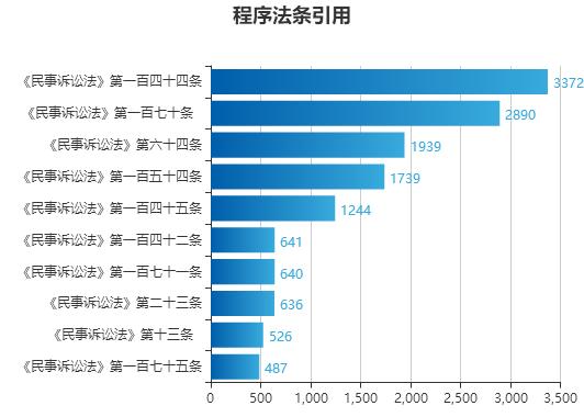 2025澳门六今晚开奖结果,数据导向计划_生态版18.508