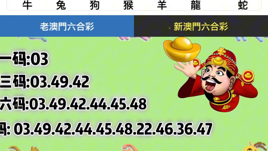 2025澳门六开彩查询记录,信息明晰解析导向_清新版18.426
