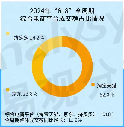 最新药品有效期规定，多方观点分析与立场阐述综述