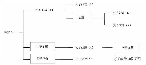 建阳区组织部人事最新动态及人事变动指南