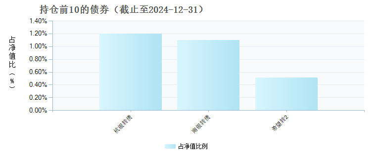 2025年天天彩免费资料,推动策略优化_智能版57.892