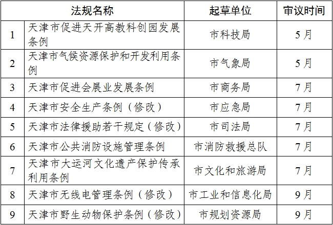 2025新澳门正版免费,平衡计划息法策略_未来版57.757