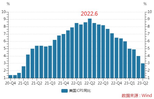 第913页