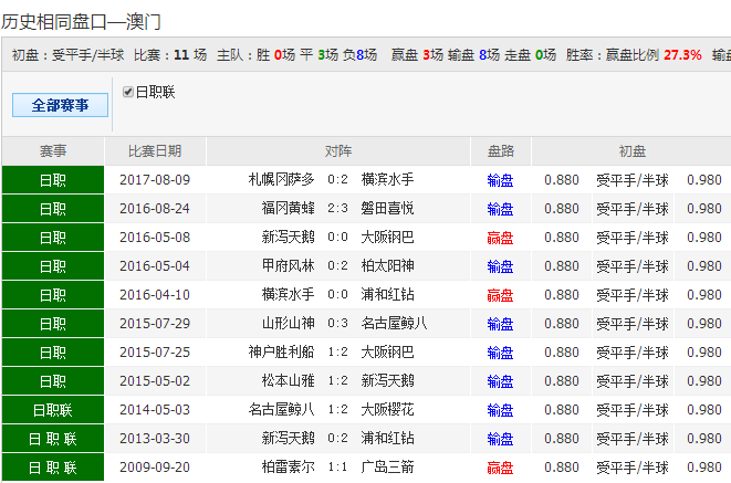 62827cσm澳彩资料查询优势头数,行动规划执行_冷静版57.444