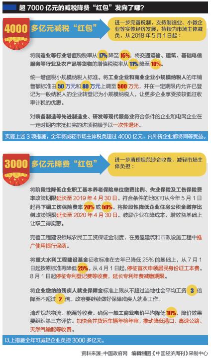 777788888精准管家婆资费大全,完善实施计划_Allergo版(意为轻快)57.385