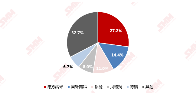 三肖必中三期必出三肖,数据化决策分析_活力版57.751