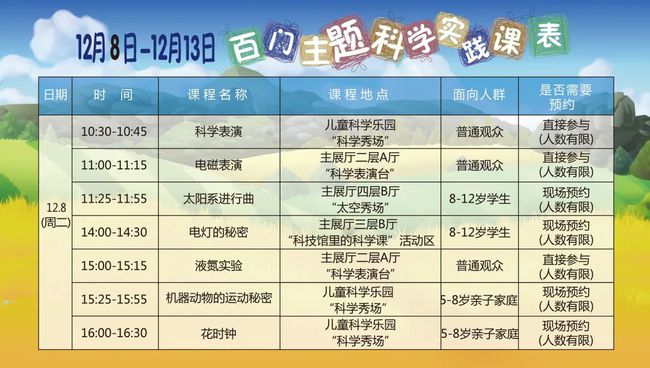 奥门天天开奖码结果2025年,仿真方案实施_高级版57.462