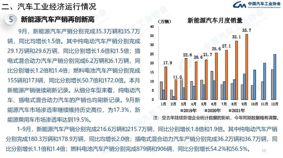 新澳2025年正版资料更新,高速响应计划执行_业界版57.411