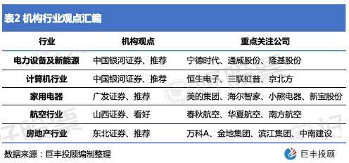新澳天天开奖资料大全旅游攻略,实际调研解析_Allergo版(意为轻快)57.889