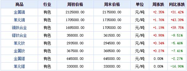物流概念股票，投资新风口的来临，你准备好了吗？