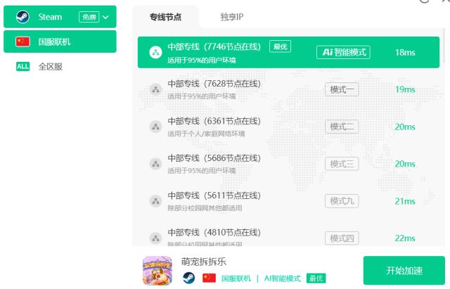 商用中央空调 第162页