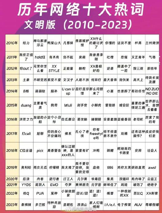 揭秘九九热最新地址，热门娱乐新动向探索
