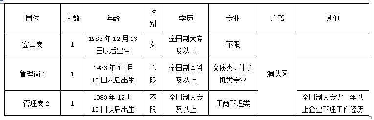 温州新桥女性招聘最新动态，探寻人才涌动背后的故事