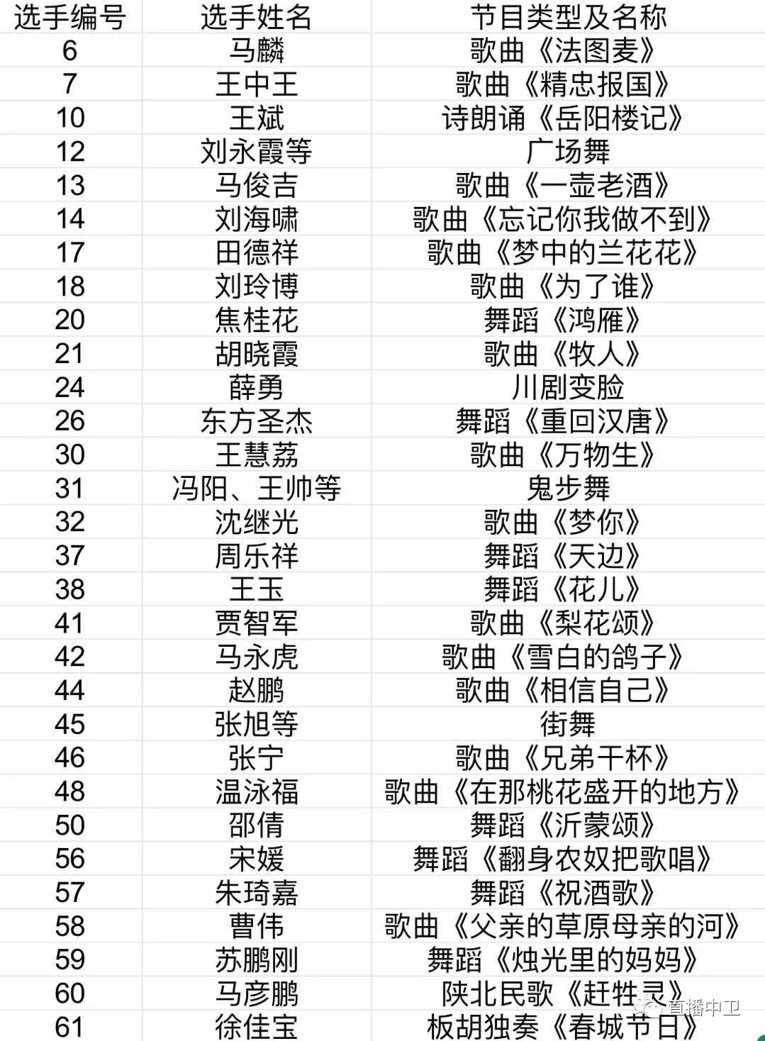 黄金100秒最新一期歌单，时代旋律与文化印记的融合展现