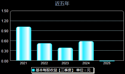 生益科技股票动态，变化中的学习之旅铸就自信与成就之源