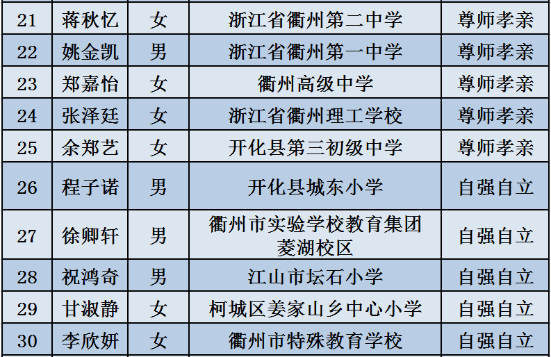 苏州市吴中区最新房价概览，时代印记与地位彰显的房价动态